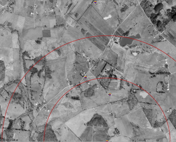 Picture_Plots