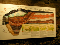 Day 2 Knowth Mounds
